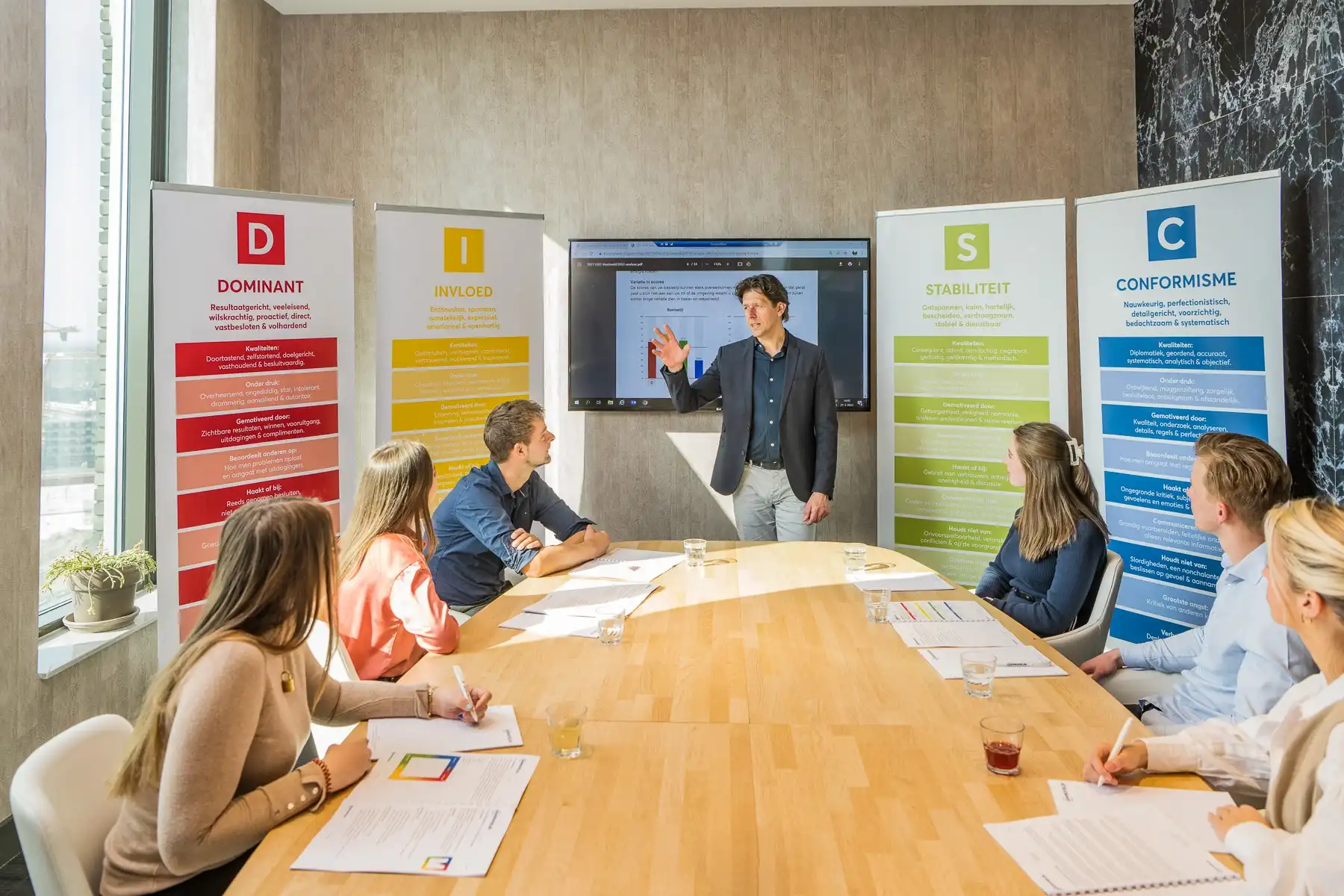 Verdiepingstraining DISC in Teams