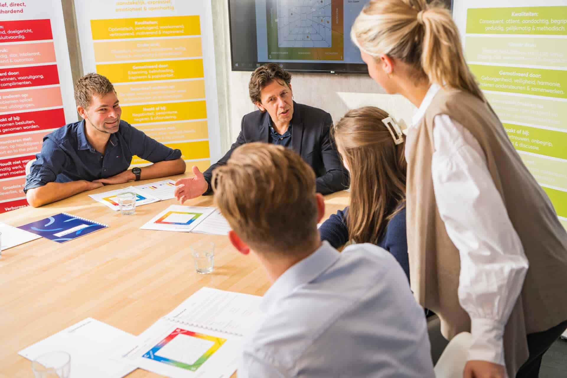 Waarom investeren in leiderschapsontwikkeling